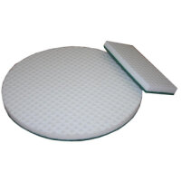 Ultimade Melamin mit Haftvlies weiß 17" 432 mm